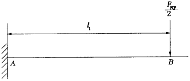 ������Ш�K�ď���׃�η������D 4��