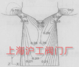 �D 7 ���ͺ��{��(ji��)�y�з����ϵ� Ma ���ֲ�