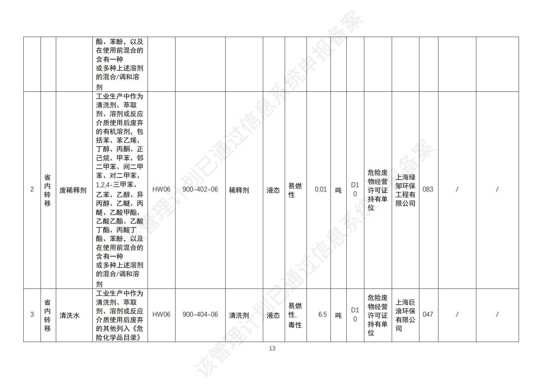 Σ�U(xi��n)�U�����Ӌ(j��)��_15