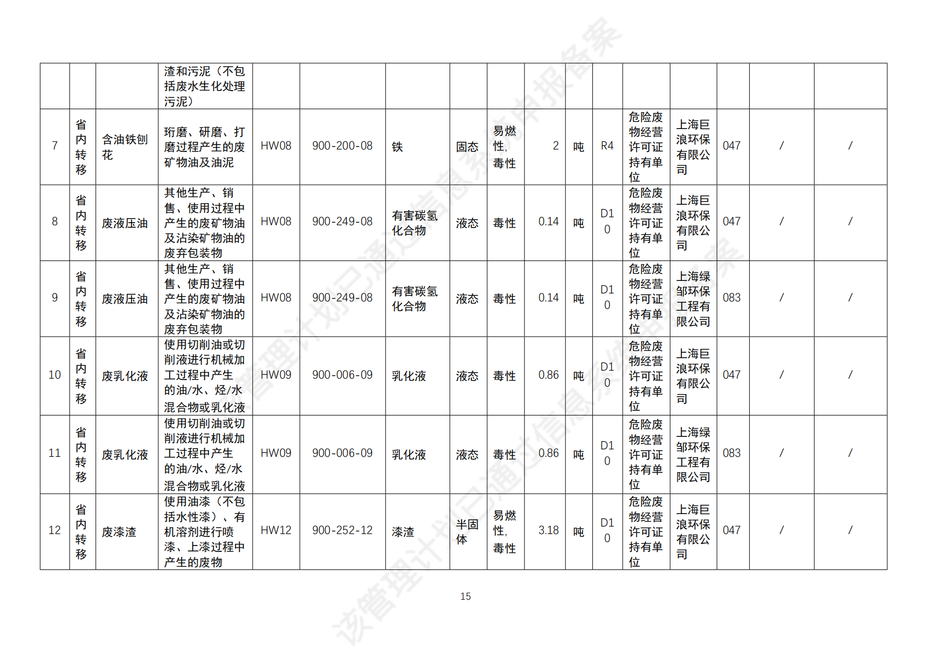 Σ�U(xi��n)�U�����Ӌ(j��)��_17